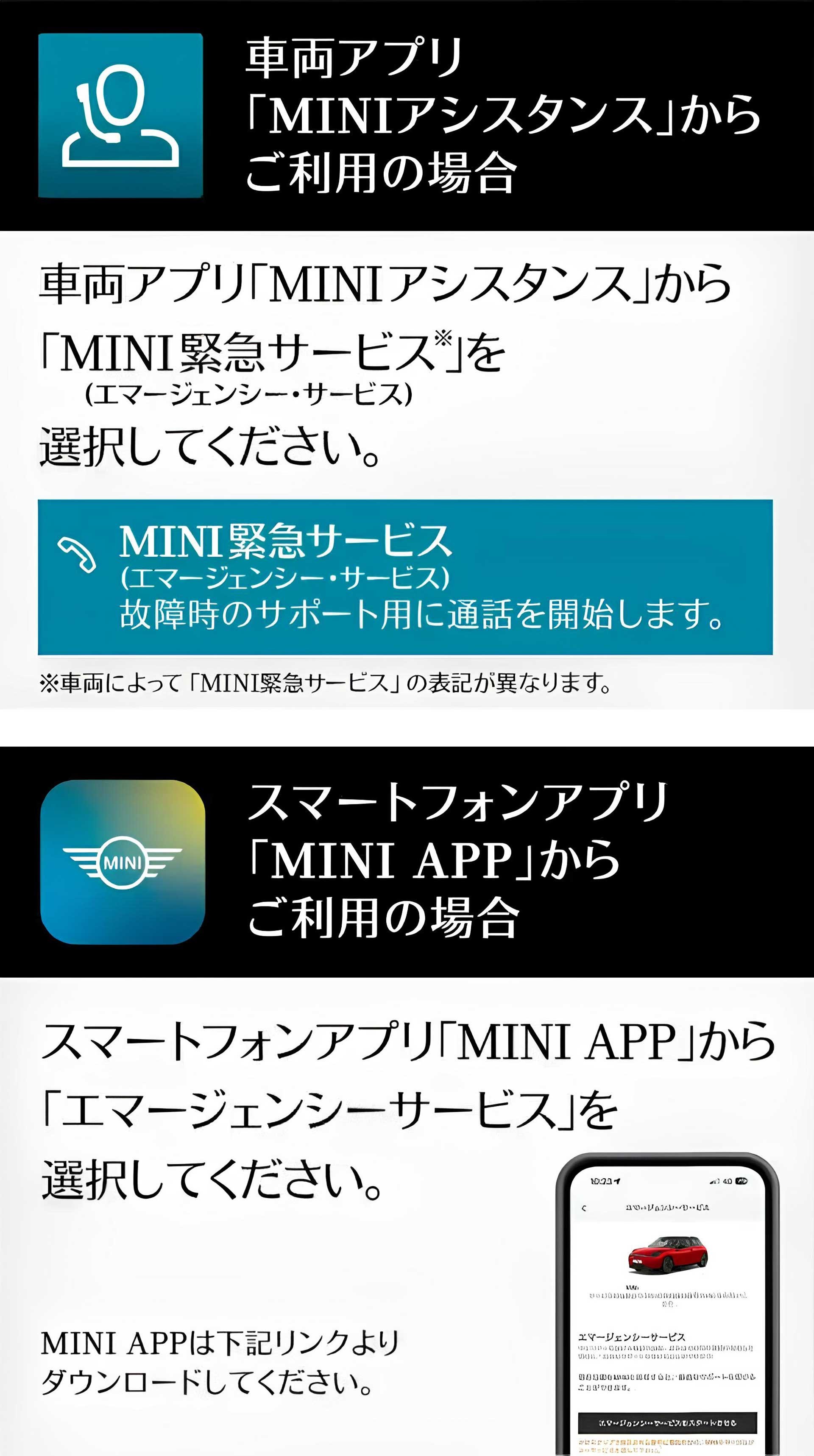 MINIエマージェンシー・サービス（ロード・サービス）